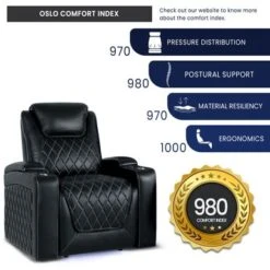 Valencia Oslo Top Grain Nappa 11000 Leather Theater Seating Power Recliner Row Of 2 Black - Black With Power Headrest And Power Lumbar Support 12 Valencia Oslo Top Grain Nappa 11000 Leather Theater Seating Power Recliner Row Of 2 Black - Black With Power Headrest And Power Lumbar Support -Baxton Acme Shop d29e99df fda9 448f 9330 f191a06c822d