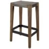 Nell Black Metal Seat & Foot Rest W/Brown Solid Wood Legs Bar Stool - Brown - Medium -Baxton Acme Shop ea2d5fd2 0cc4 4022 8b63 b2633d478549